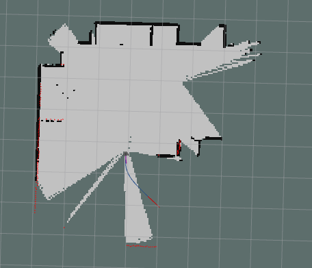 Intermediate Location